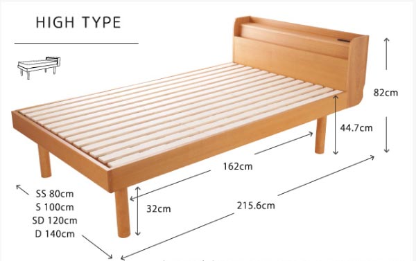 Kích thước giường ngủ theo lỗ ban - Giường ngủ trung bình
